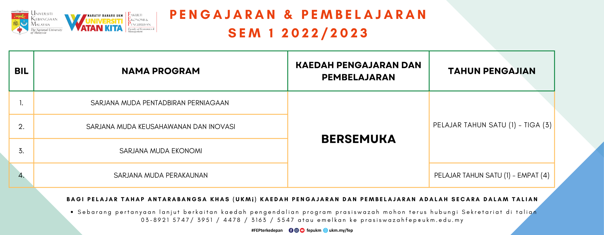 Pengajaran & Pembelajaran SEM 2 2021/2022