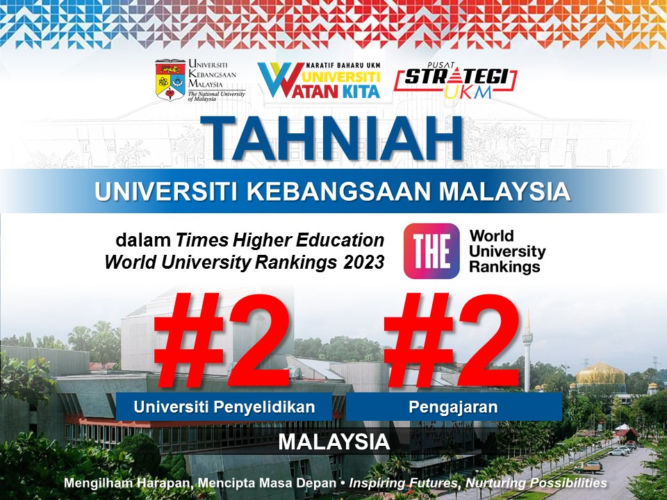 TIMES HIGHER EDUCATION WORLD UNIVERSITY RANKINGS (THEWUR) 2023