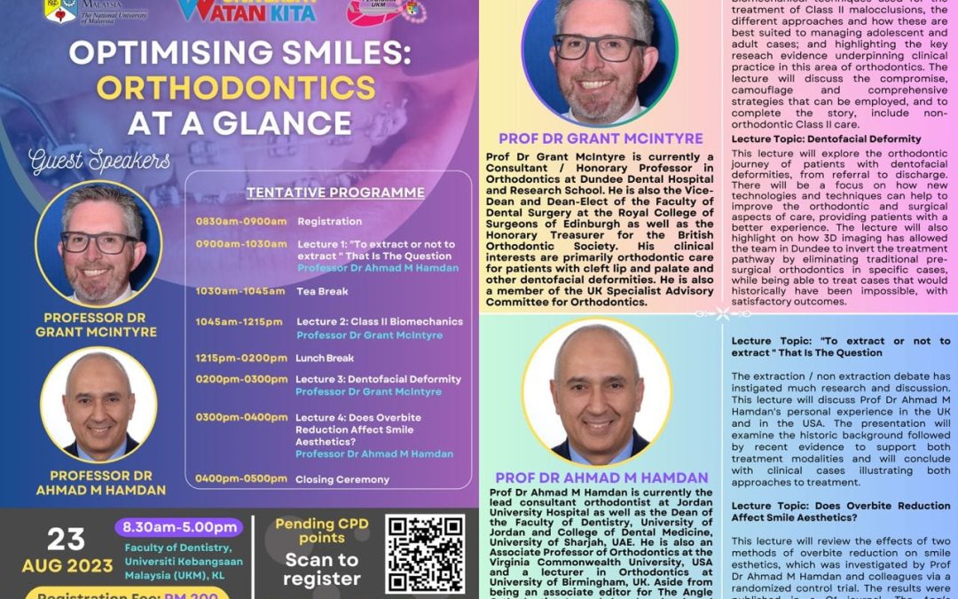 Optimising Smiles: Orthodontics at A Glance