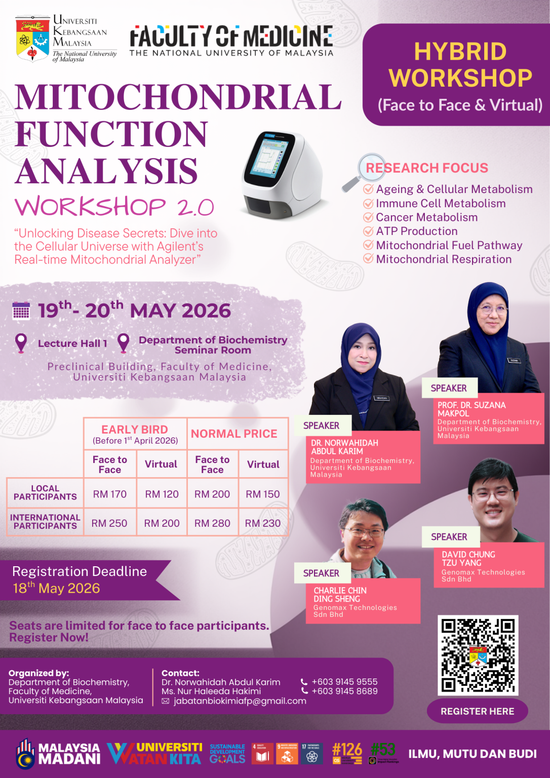 Mitochondrial Function Analysis Workshop 2.0