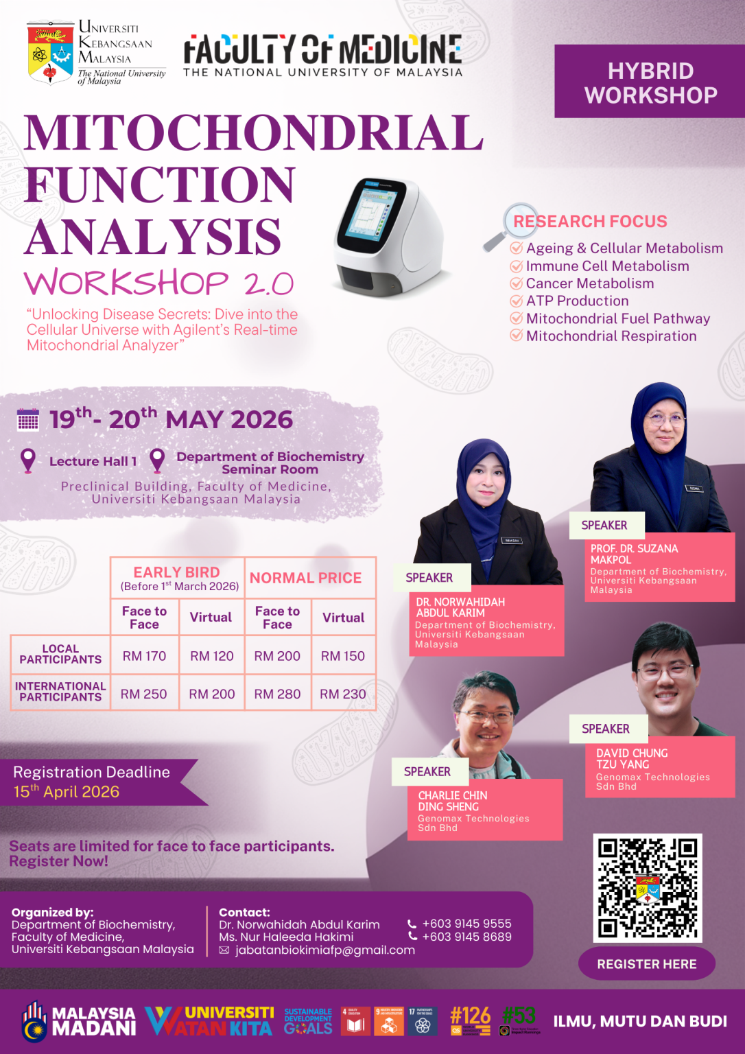 Mitochondrial Function Analysis Workshop 2.0