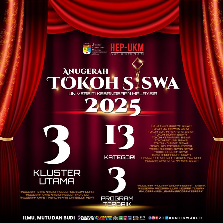 tokoh