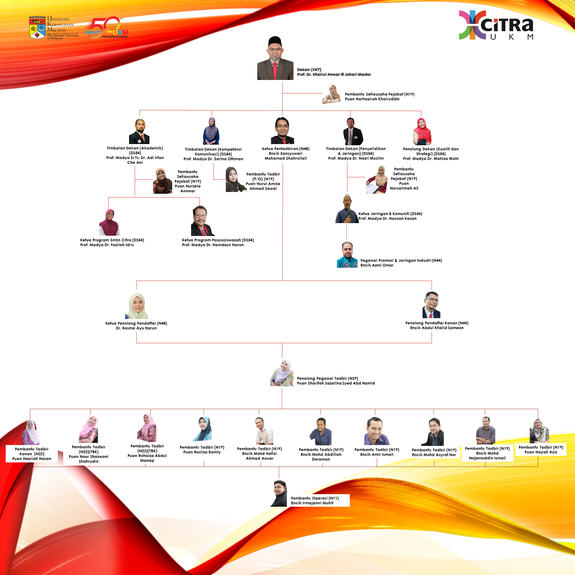 Bank Simpanan Nasional Account Number Digit Bank Simpanan Nasional Account Number Digit