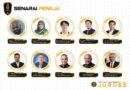 Congratulations to Prof. Dr. Siti Norul Huda Sheikh Abdullah on Appointment as JURUS Panel Evaluator Congratulations to Prof. Dr. Siti Norul Huda Sheikh Abdullah on Appointment as JURUS Panel Evaluator
