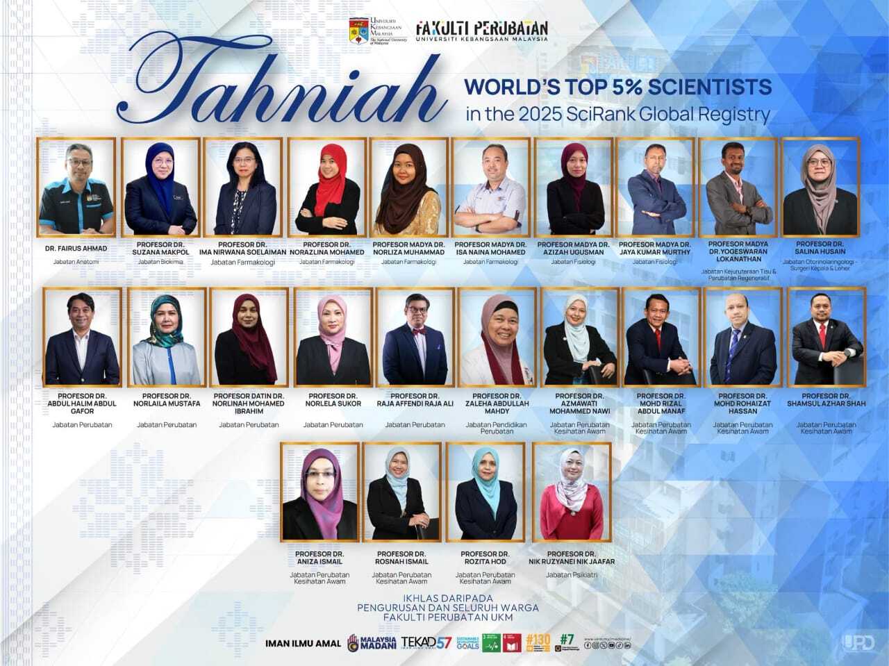TAHNIAH PADA SEMUA PROFESOR (WORLD’S TOP 5% SCIENTISTS)