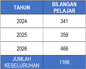 Latihan-HEJIM