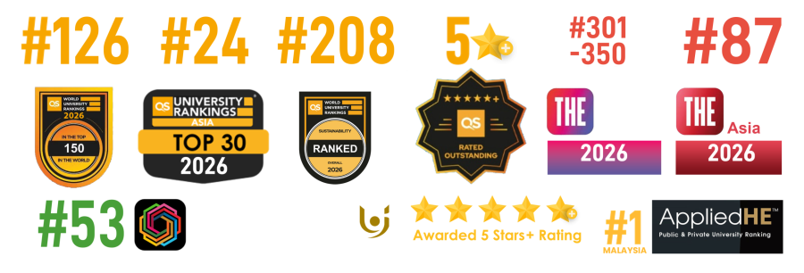 NEW WEBSITE-RANKINGS-UPDATE-BARUDIN-STG-WHITE APRIL 2026