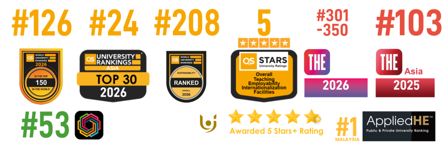 NOV2025-WEBSITE-RANKINGS-UPDATE-BARUDIN-STG-WHITE