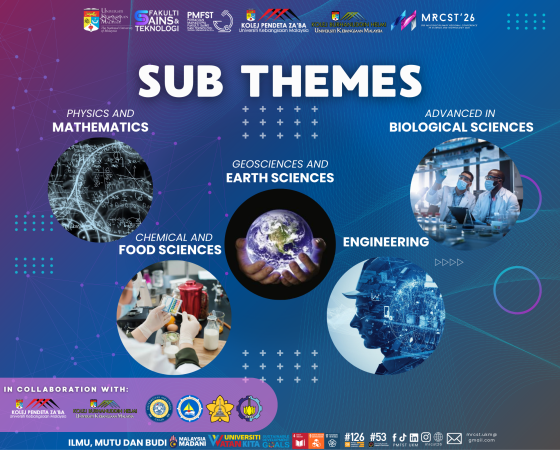 Sub themes