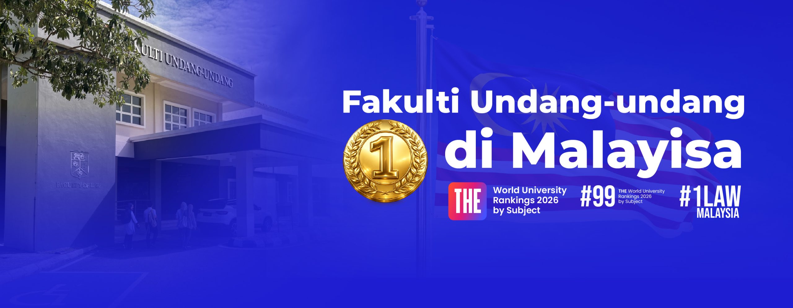 THE RANKINGS FUU