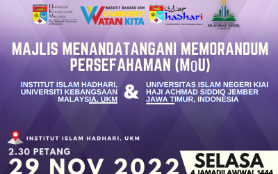 Lawatan Jaringan Penyelidikan dan Majlis Menandatangani Memorandum Persefaham (MoU) Antara Institut Islam Hadhari dengan Universitas Islam Negeri Kiai Haji Achmad Siddiq Jember Jawa Timur