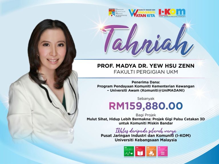 Projek 2024