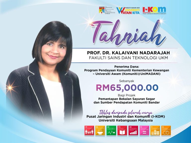 Projek 2024