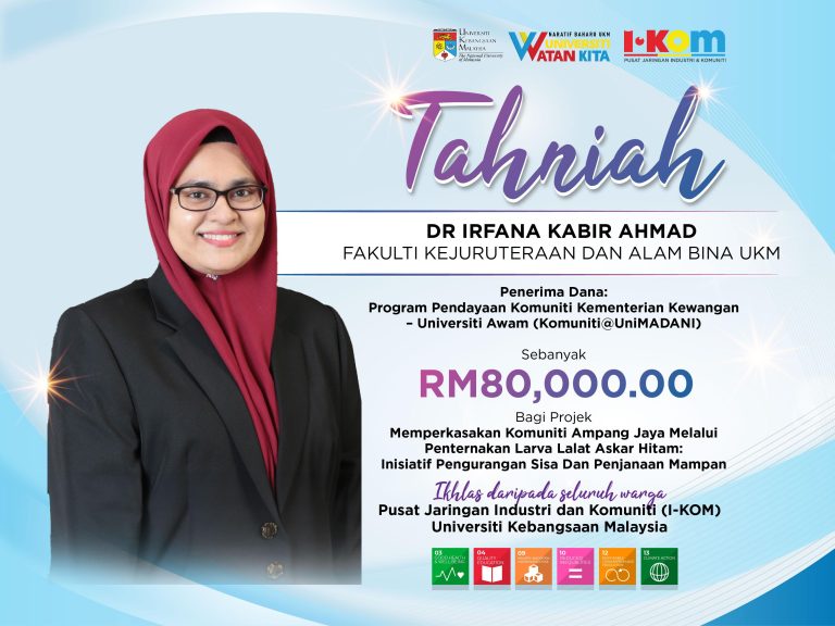 Projek 2024