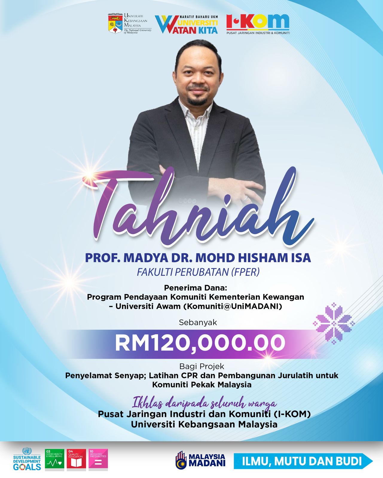 Projek 2025