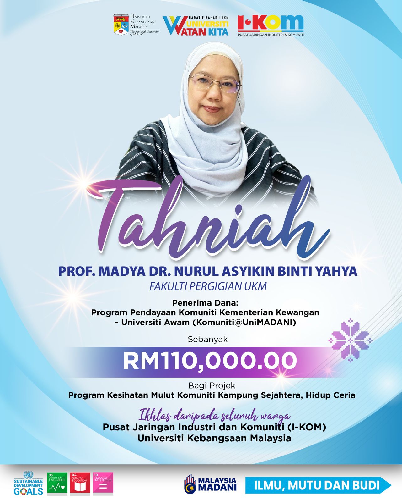 Projek 2025
