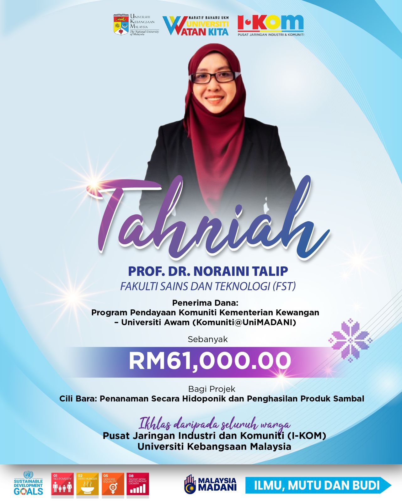Projek 2025