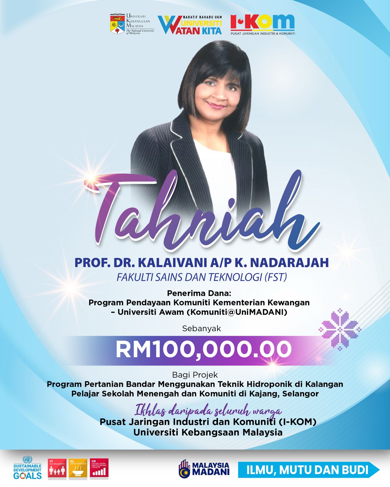 Projek 2025