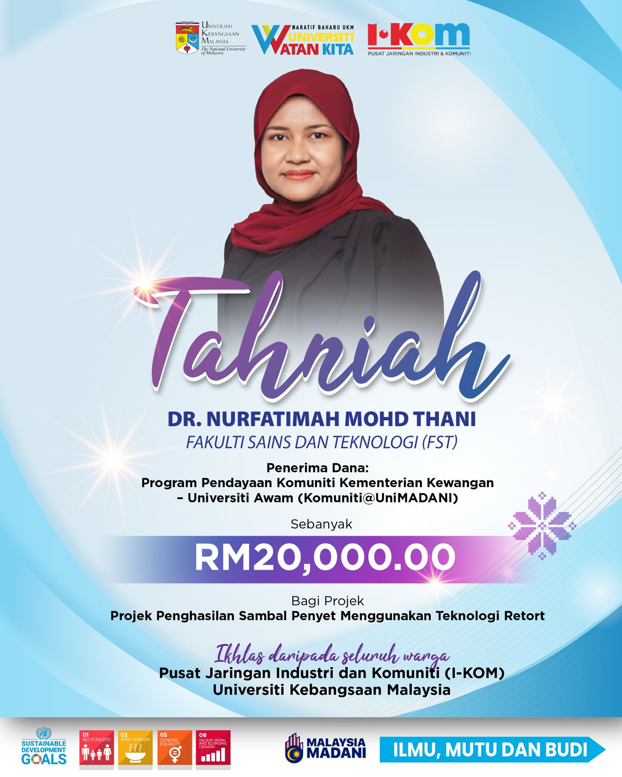 Projek 2025