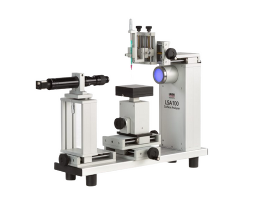 GONIOMETER CONTACT ANGLE