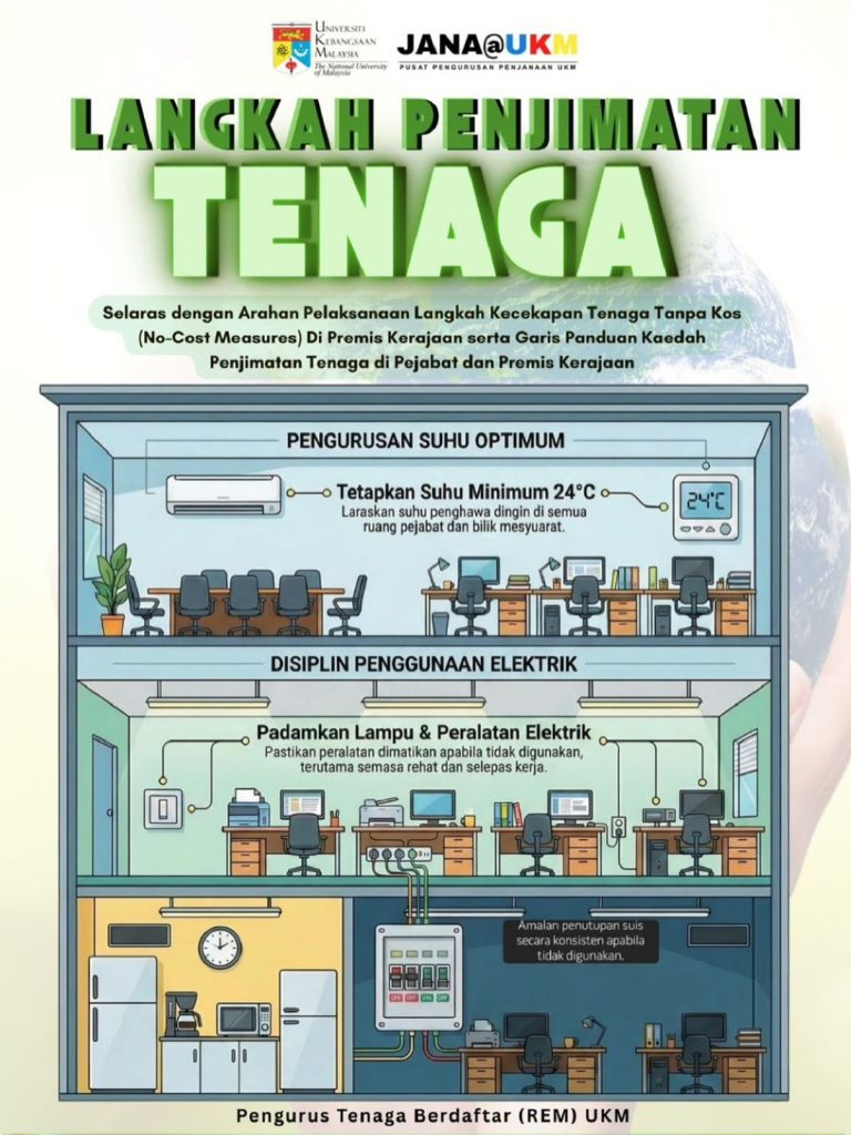 INFO PENGURUSAN TENAGA SIRI 01/2026: 🌿⚡ LANGKAH PENJIMATAN TENAGA ⚡🌿