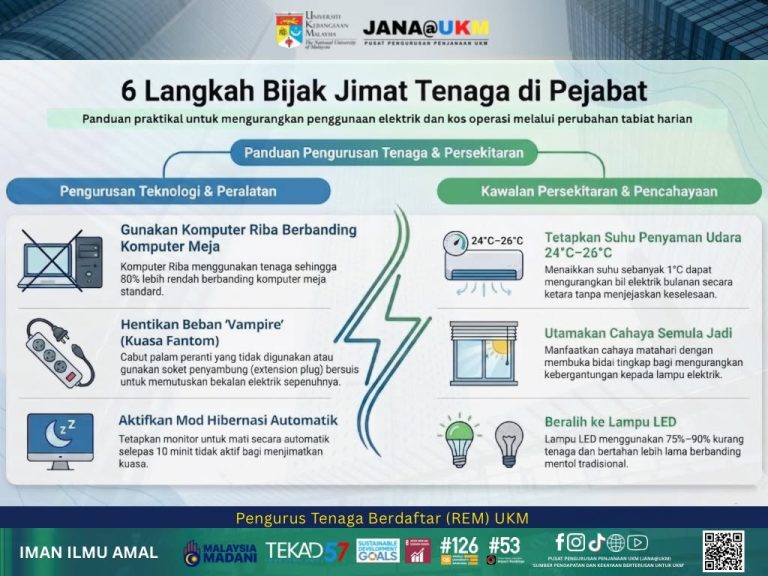 INFO PENGURUSAN TENAGA SIRI 02/2026