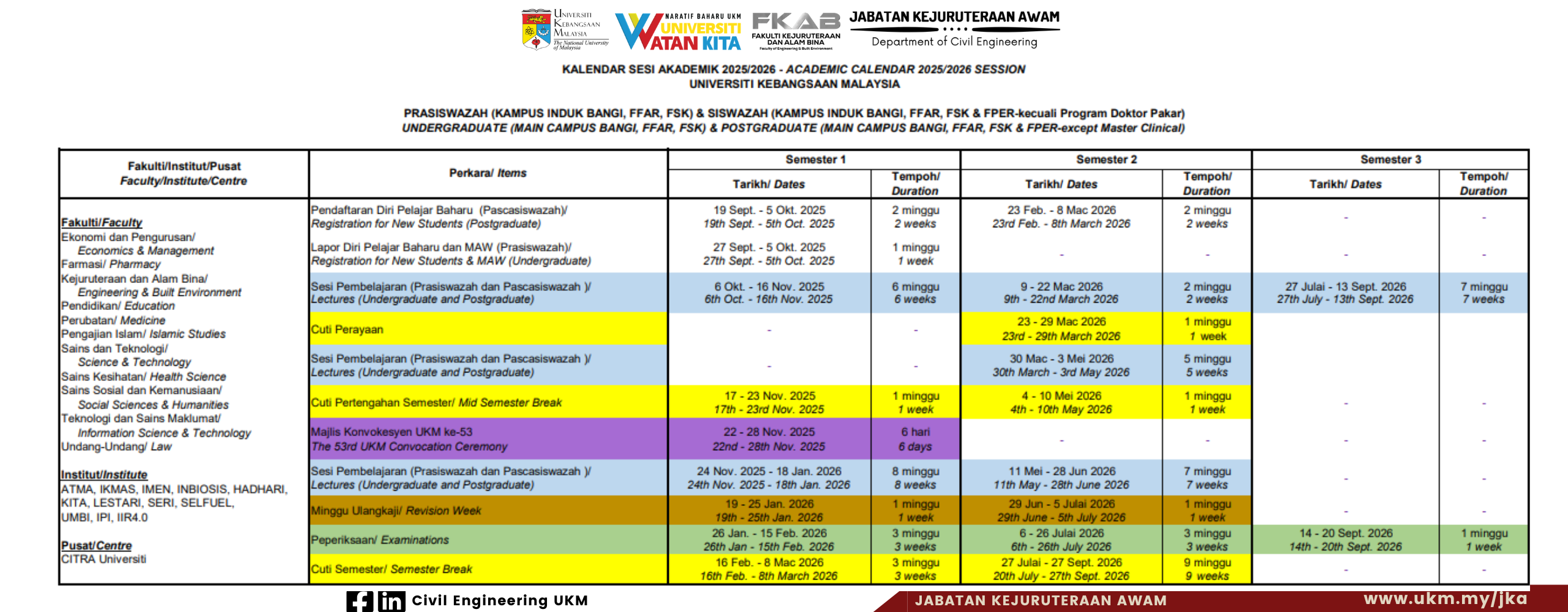 Kalender AKademik 20252026