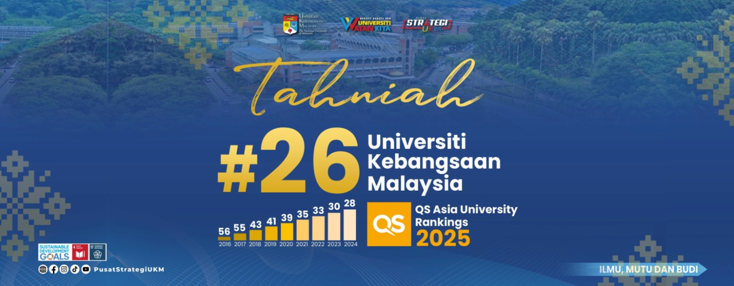 Tahniah 1
