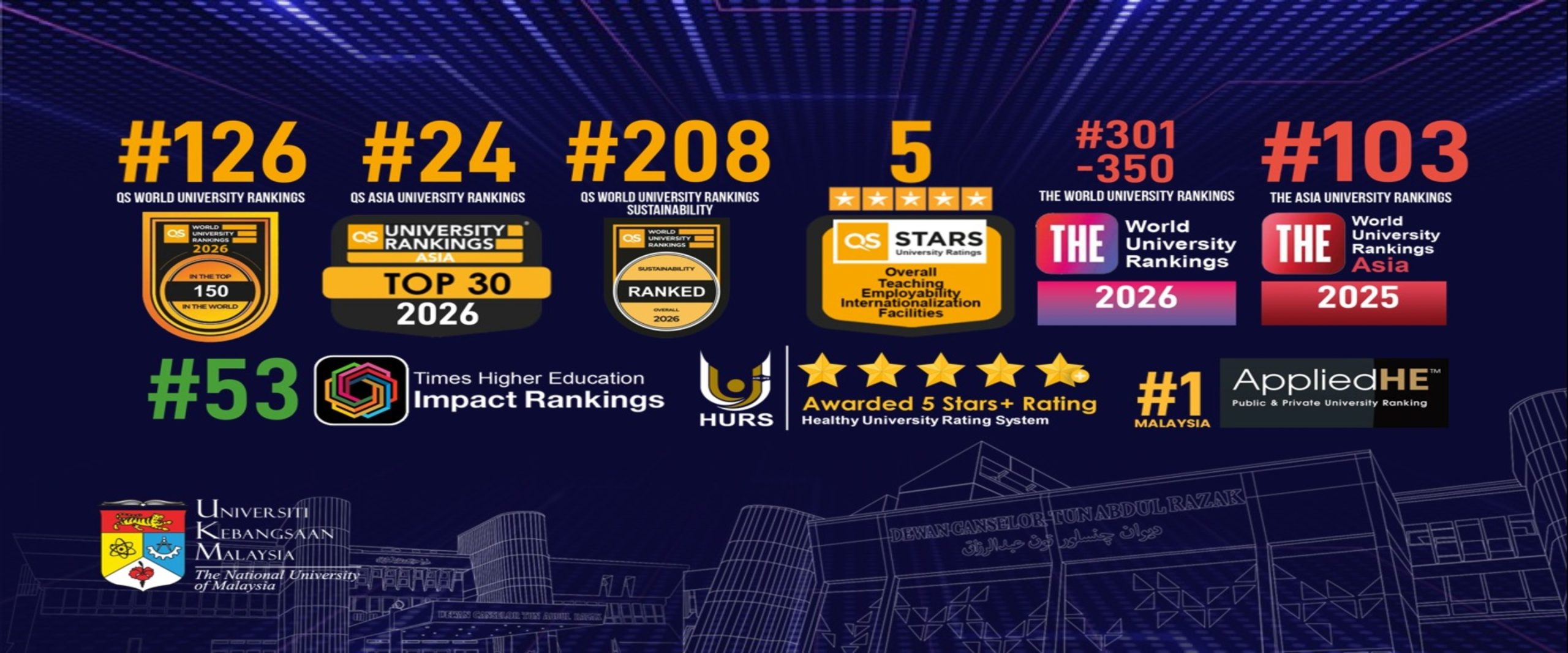 NEW WEBSITE-RANKINGS-UPDATE