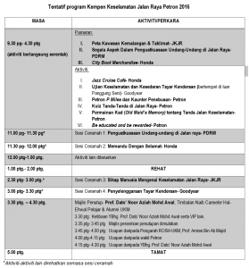 tentative-petron