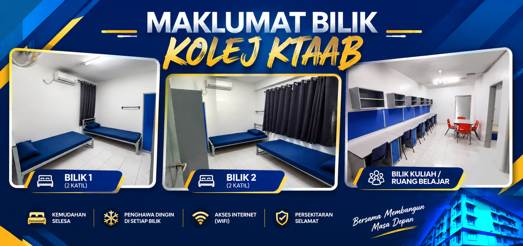 Maklumat Bilik