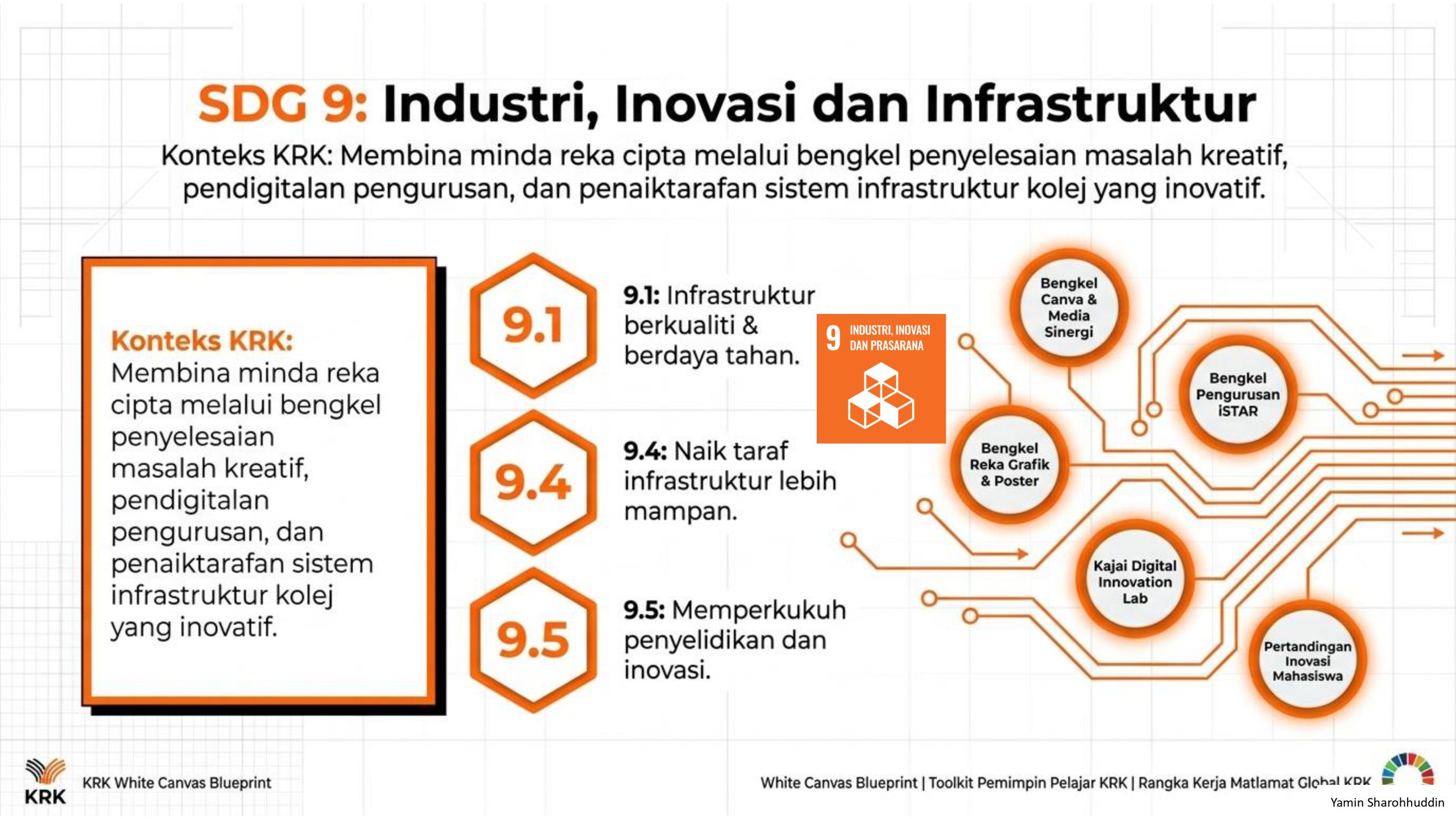 SDG 9