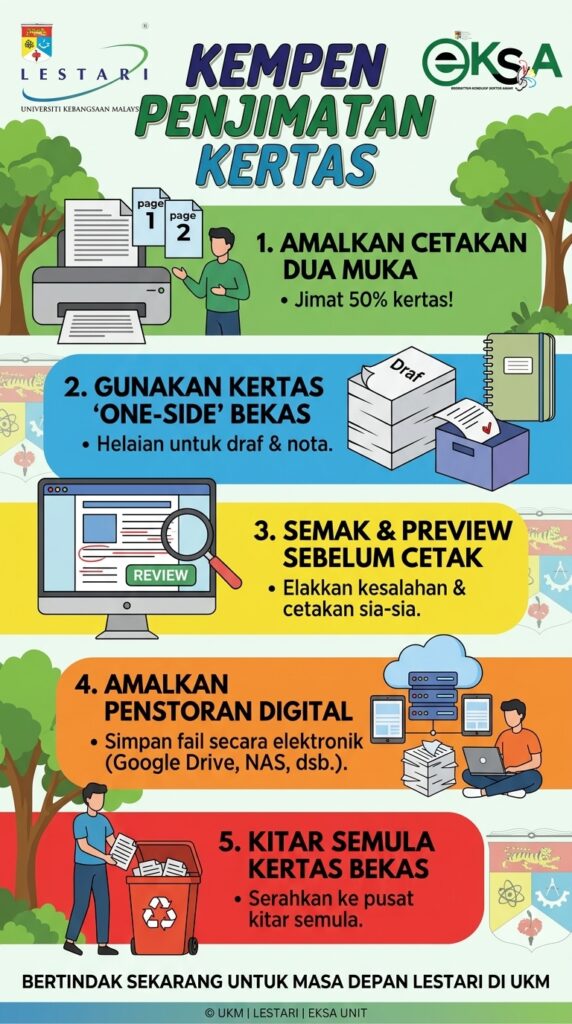 HEBAHAN EKSA-KEMPEN PENJIMATAN KERTAS