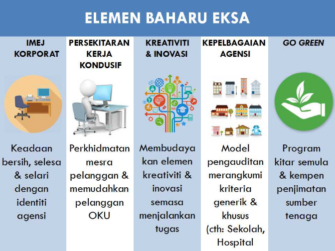 POSTER_KESEDARAN_EKSA
