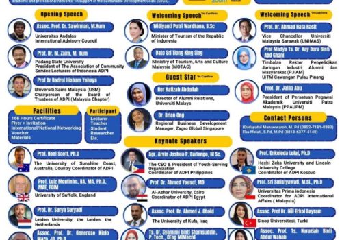 Memperkukuh Ketahanan Komuniti Menghadapi Risiko Iklim