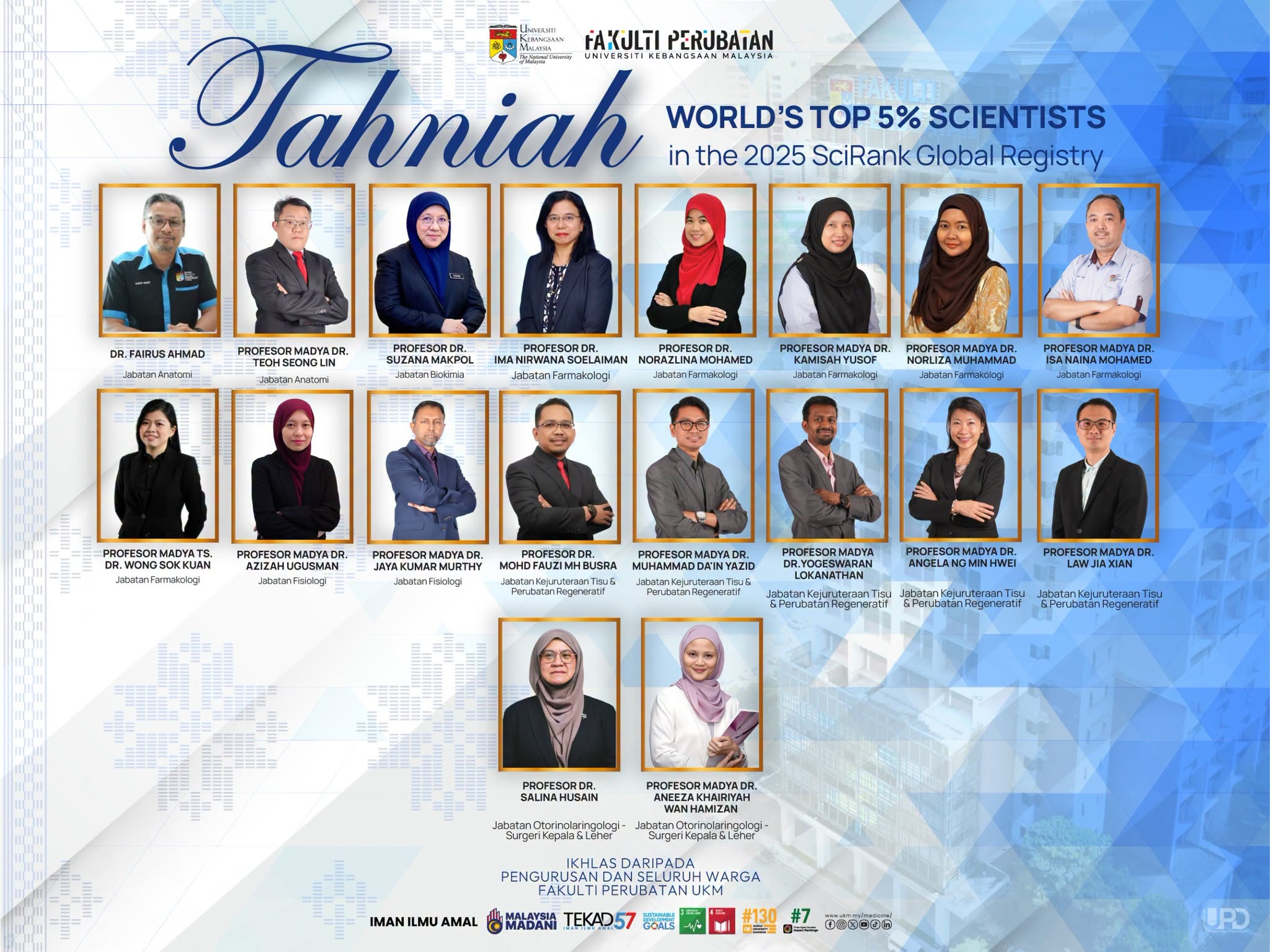 tersenarai dalam “World's Top 5% Scientists” menerusi 2025 SciRank Global Registry.