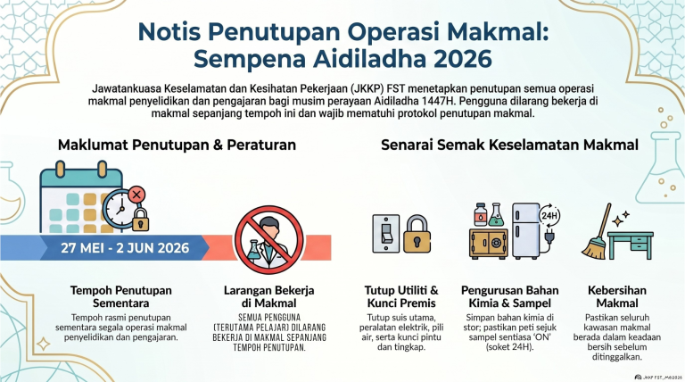 Penutupan Makmal Sempena Cuti Raya Aidiladha 2026