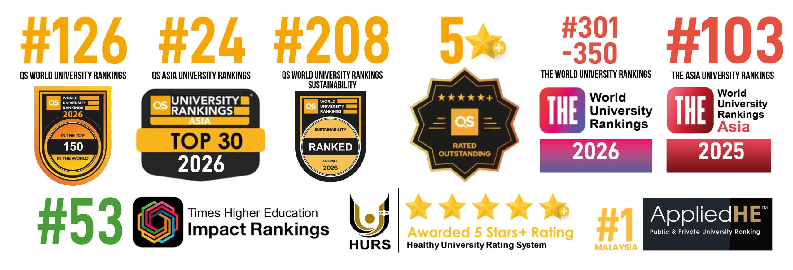 NEW WEBSITE-RANKINGS-UPDATE-BARUDIN-STG-BLACK (1)