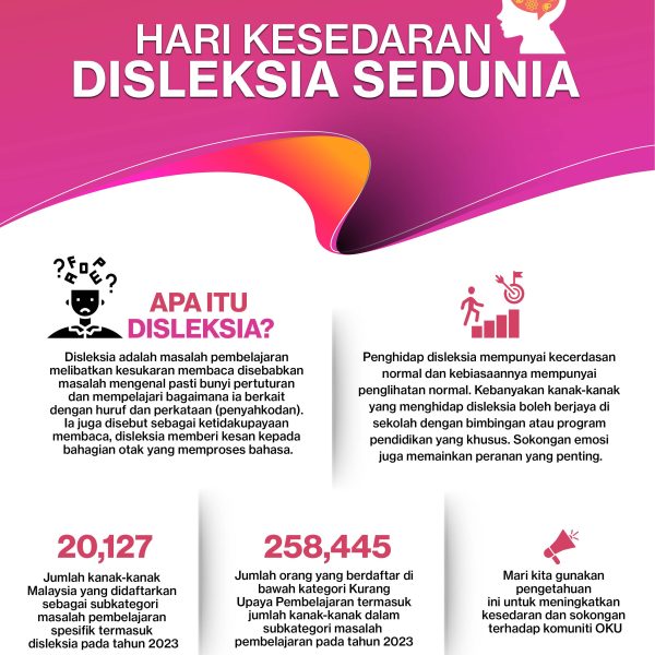 INFO PRIHATIN 13