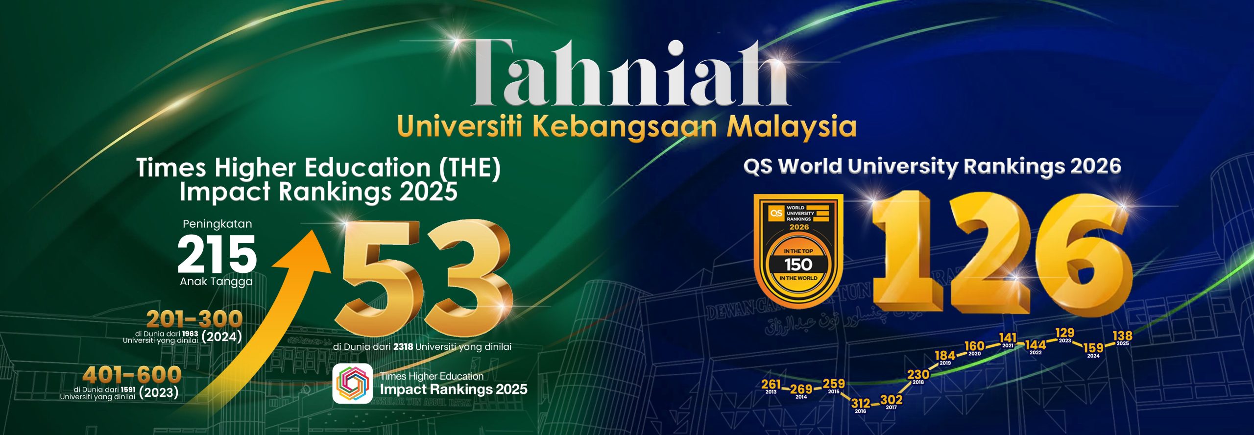 HEADER RANKING 2025 PTJ_1