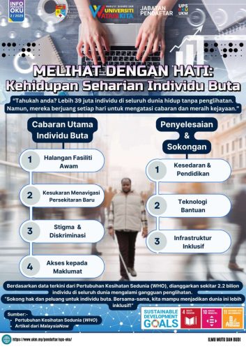INFO PRIHATIN OKU SIRI 2_2025_ MELIHAT DENGAN HA