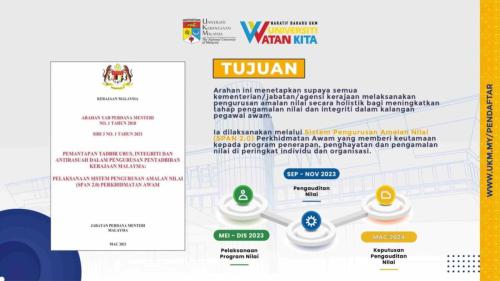 Infografik Pekeliling Bil.11-2023