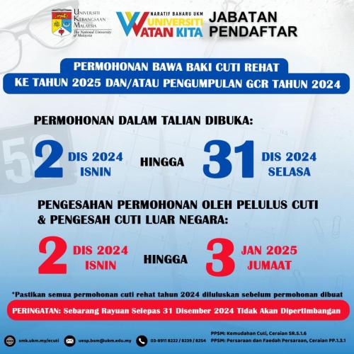Infografik Bawa Baki Cuti Rehat