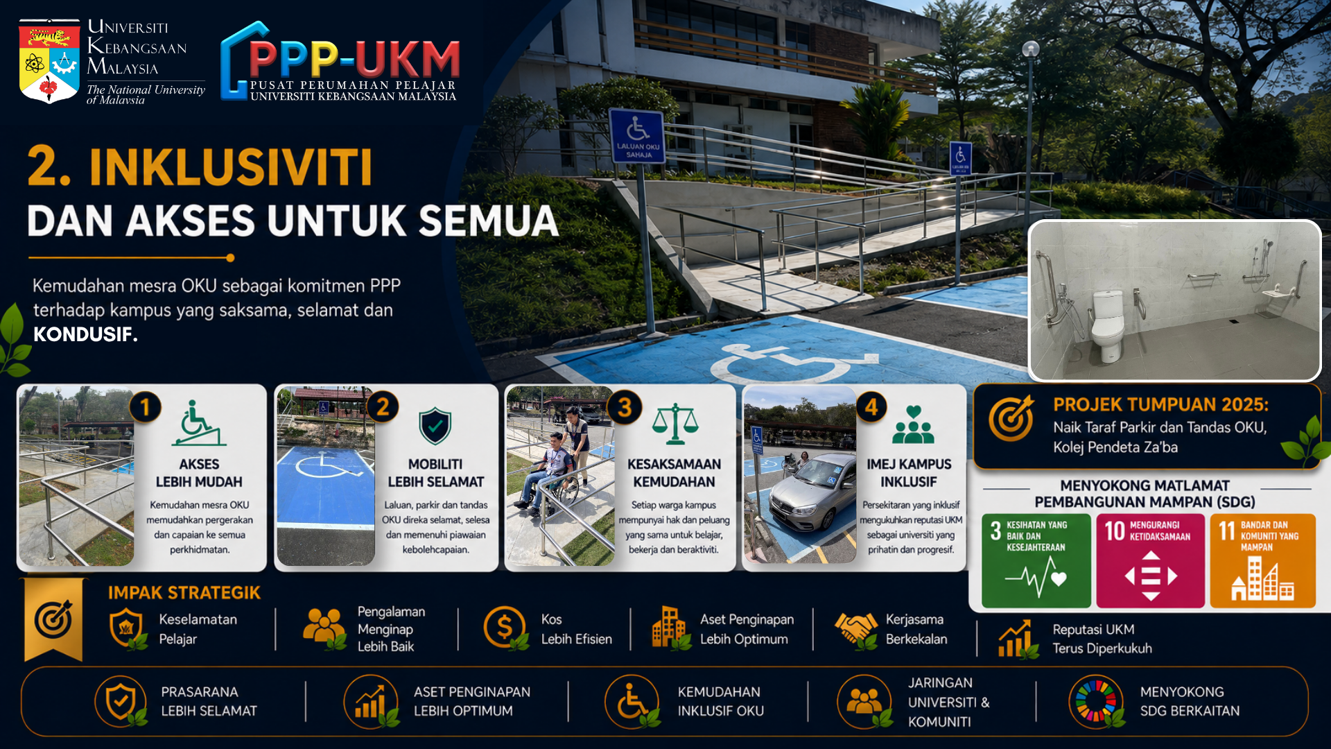INKLUSIVITI DAN AKSES UNTUK SEMUA