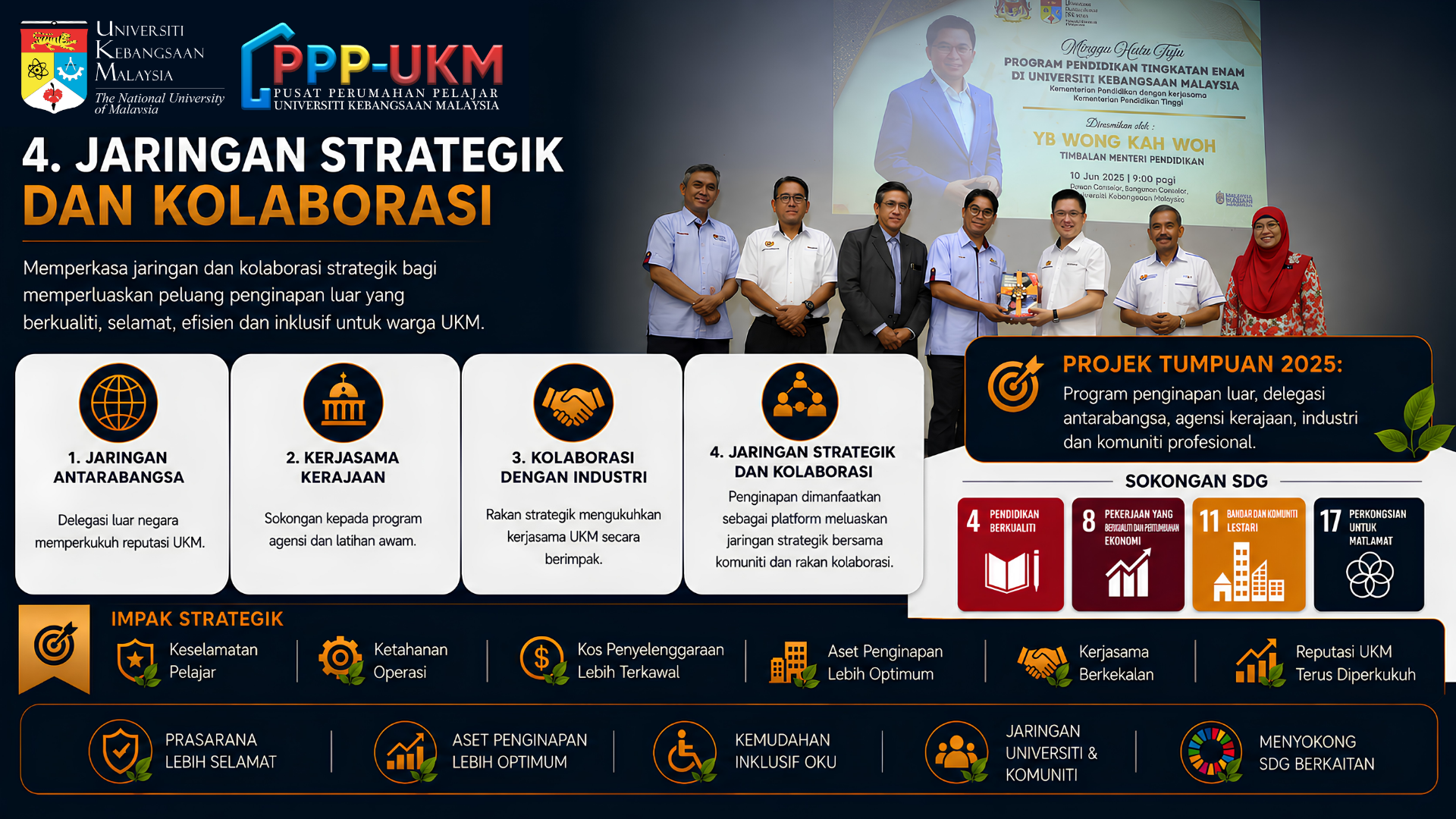JARINGAN STRATEGIK DAN KOLABORASI