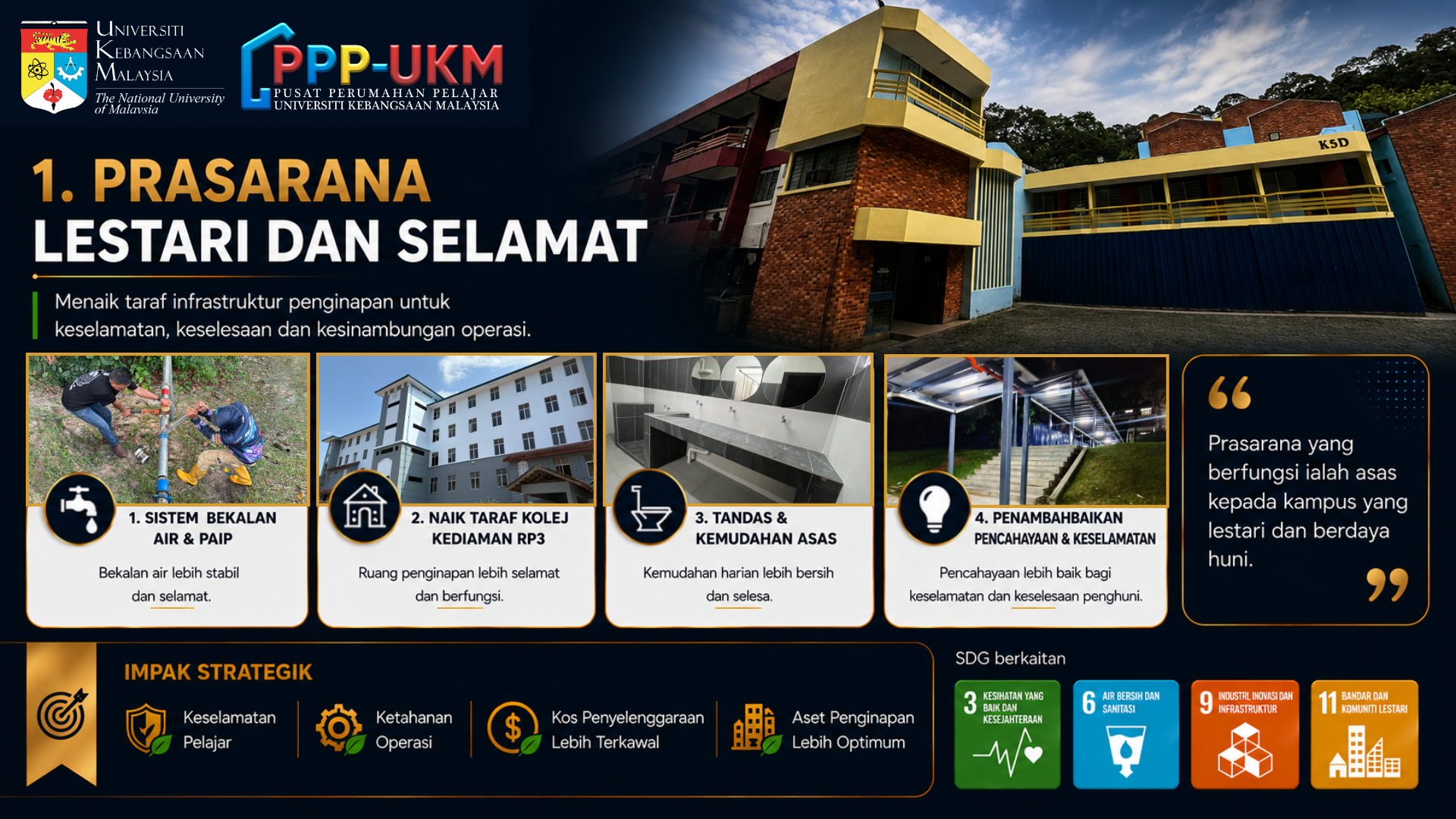 PRASARANA LESTARI DAN SELAMAT