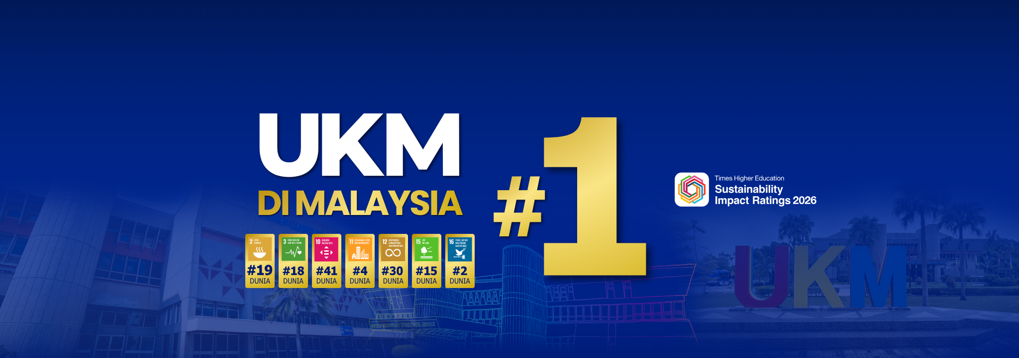 web-malaysia-rangking-1
