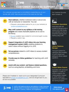 UKM - CS Support 2026