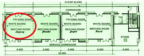 map room