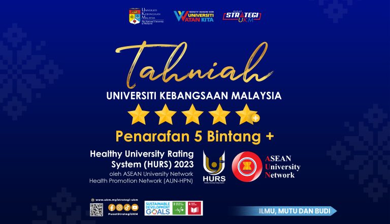 Penarafan Healthy University Rating System (HURS) 2023